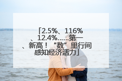 2.5%、116%、12.4%……第一、新高！“数”里行间感知经济活力
